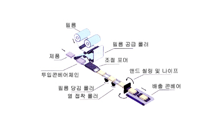 0d19a9bc0ec7ef48964a4471b00c3259.jpg